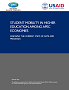 USA International Development survey